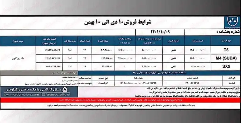 شرایط فروش اقساطی فردا موتورز ۱۴۰۲