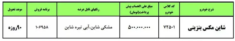 طرح پیش فروش خودرو شاین مکس بنزینی