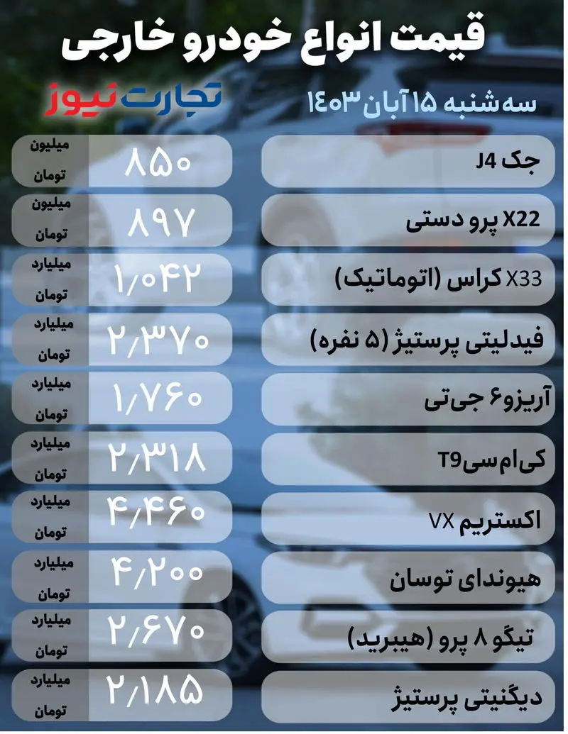 خودرو خارجی15 آبان (1)-1