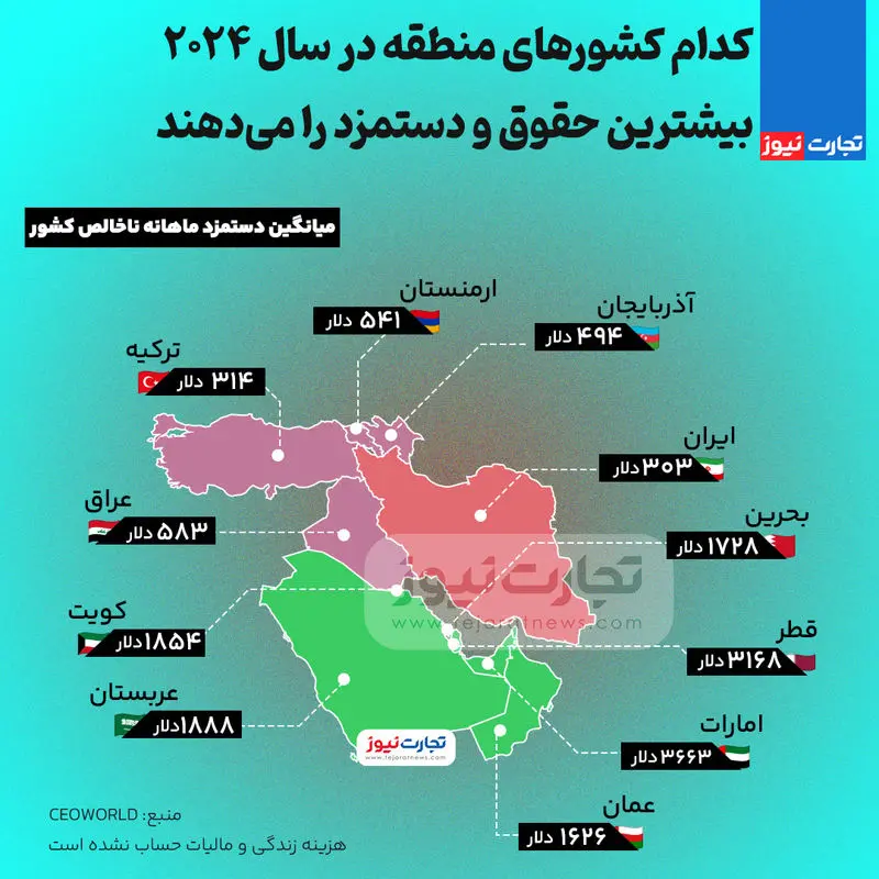 حقوق-2024