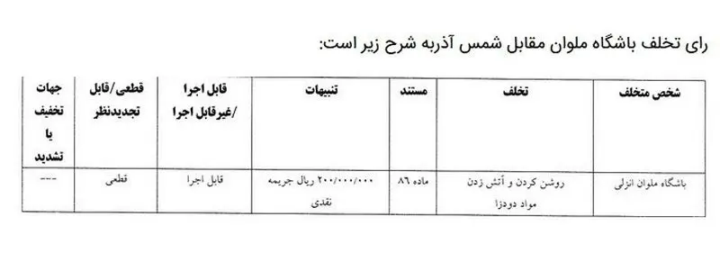 رای تخلف