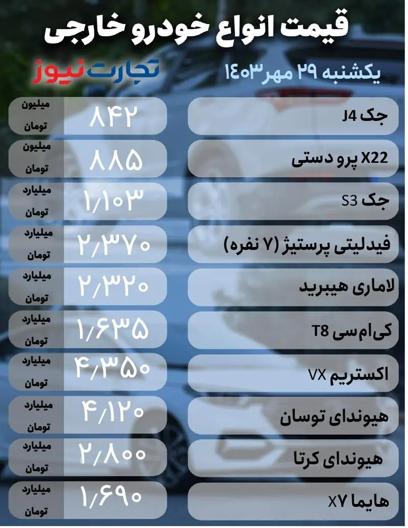 خودرو خارجی29 مهر (1)_page-0001