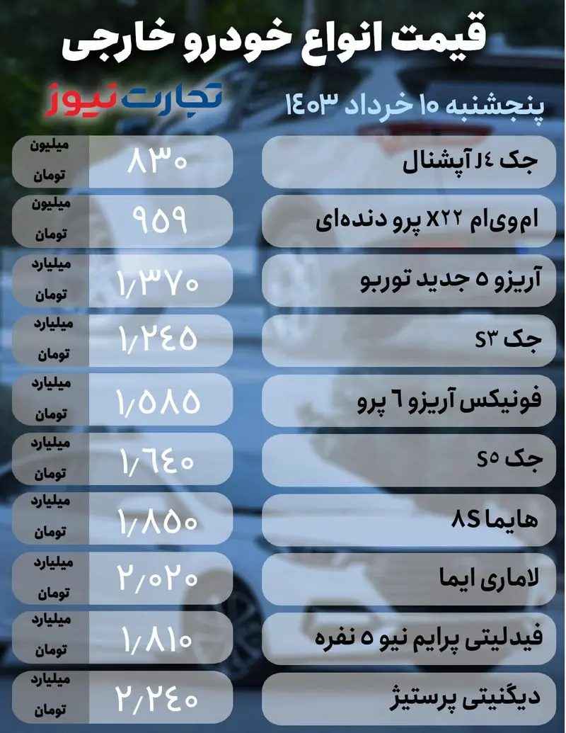 خودرو خارجی2_page-0001