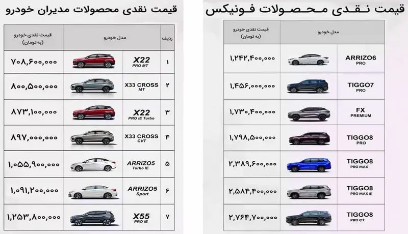 قیمت خودرو1