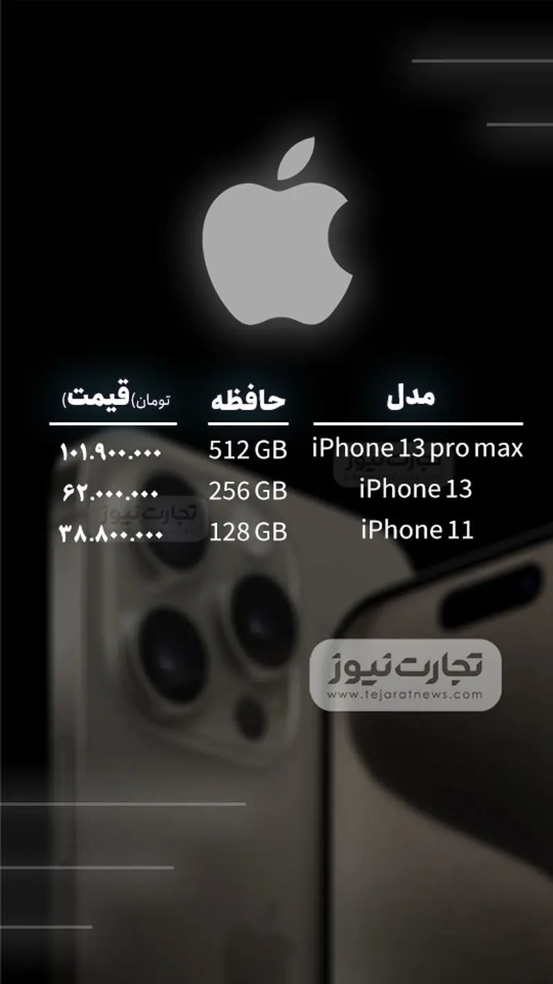 001 - iphone