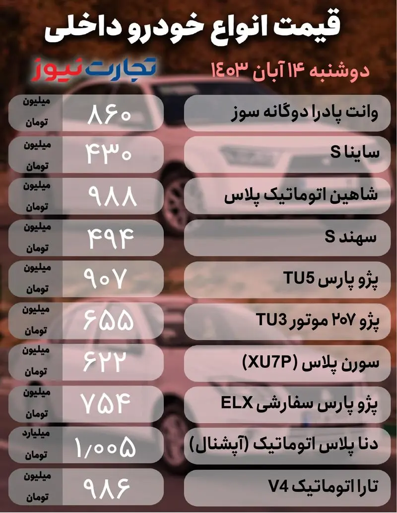 خودرو داخلی 14آبان_page-0001