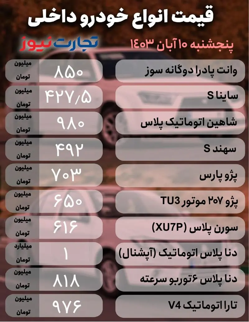 خودرو داخلی 10آبان_page-0001