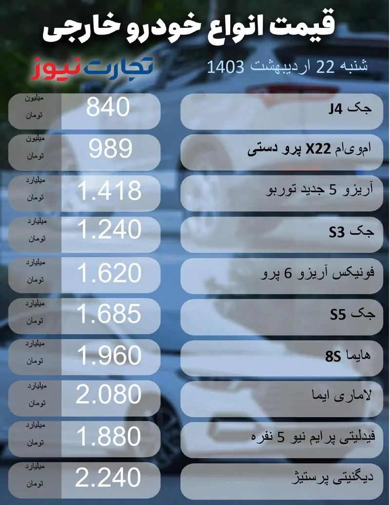 خودرو خارجی2 (1)_page-0001 (2)