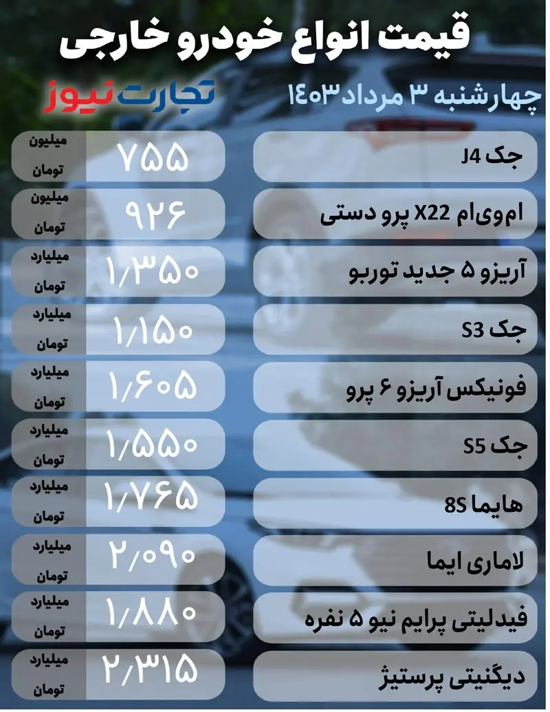 خودرو خارجی3مرداد (1)_page-0001