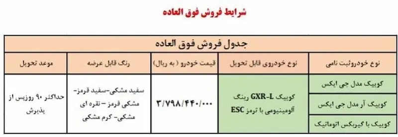 فروش فوق العاده