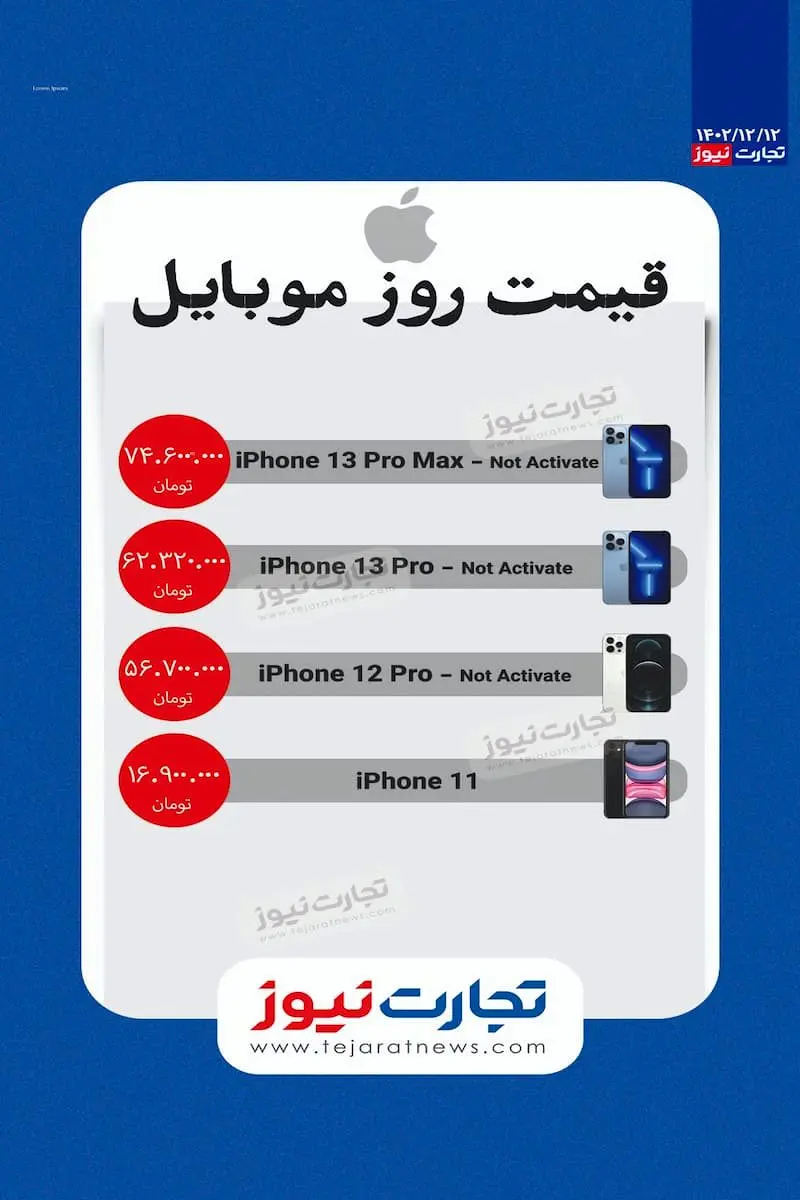 آیفون12