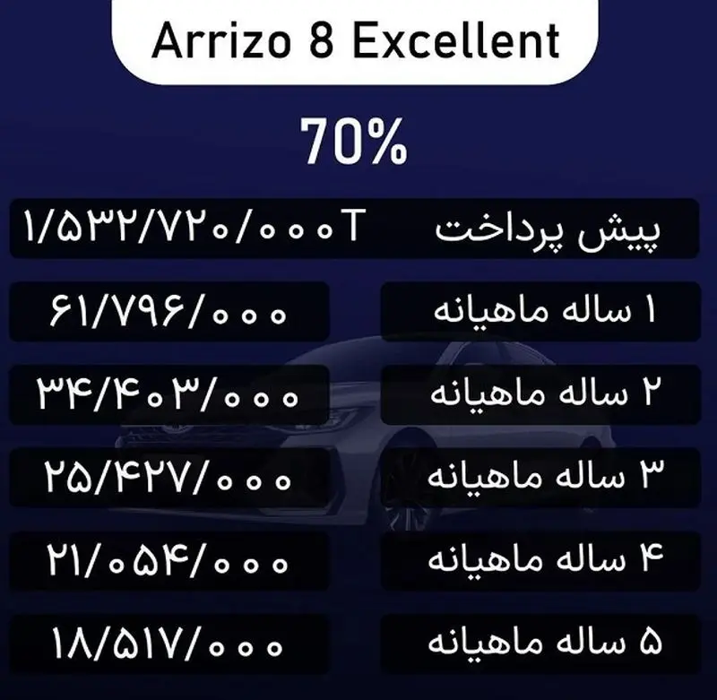 ایکس هشت 70 درصد