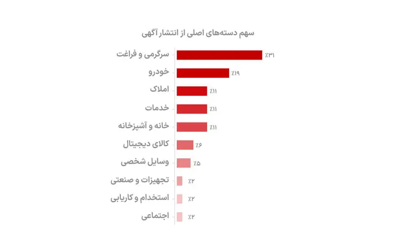 بم1