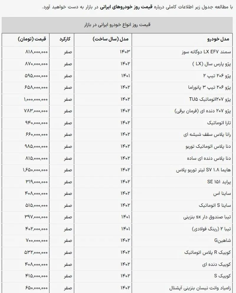 خودرو 12 اردیبهشت