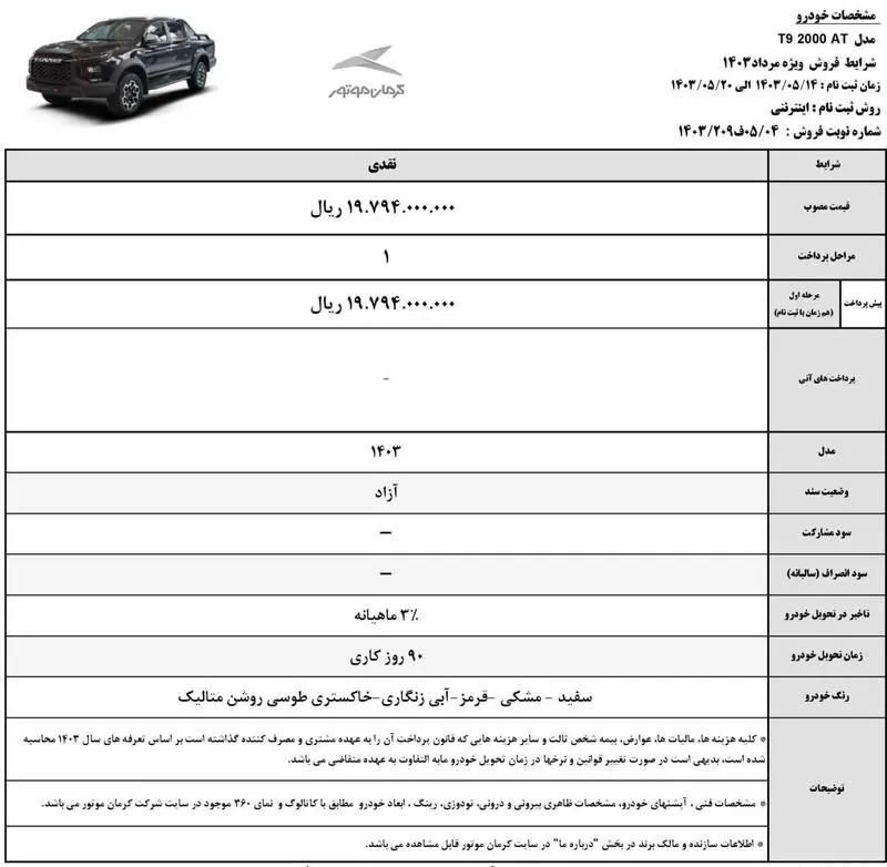 فروش محصولات کرمان موتور