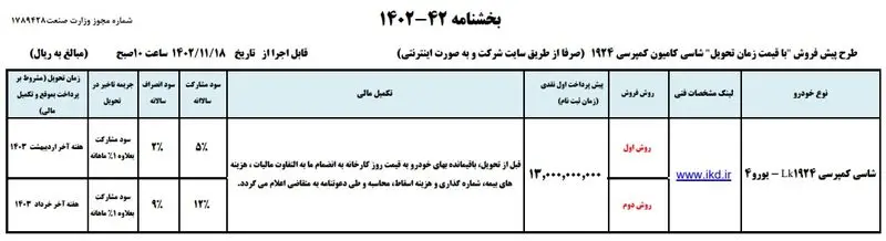 فروش-بنز-۱۹۲۴+(1)