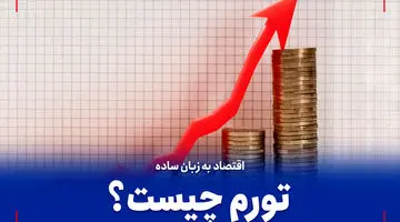 اقتصاد به زبان ساده؛ تورم چیست + ویدئو