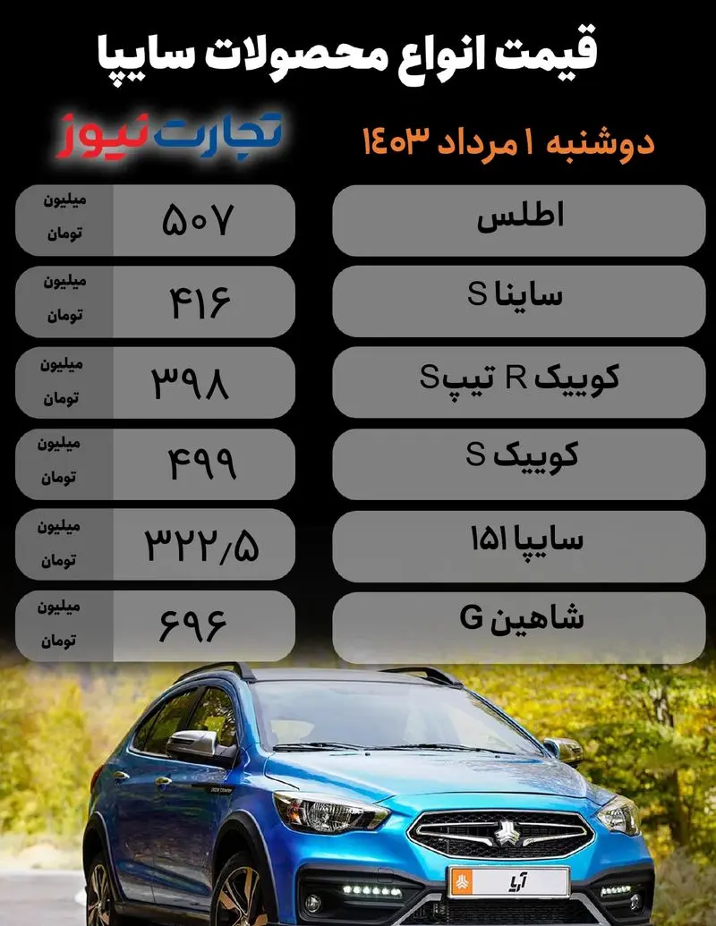 Saipa (1)مردادجدید1_page-0001(1)