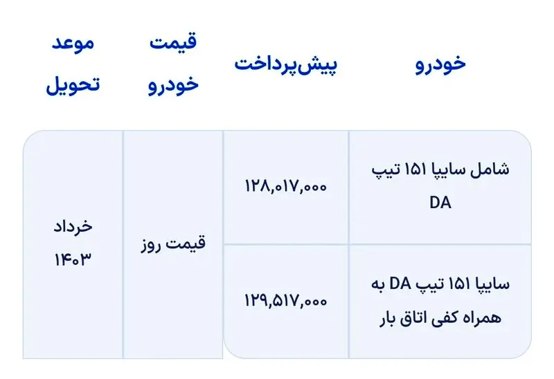 شرایط پیش فروش وانت پراید در دی‌ماه 1402: