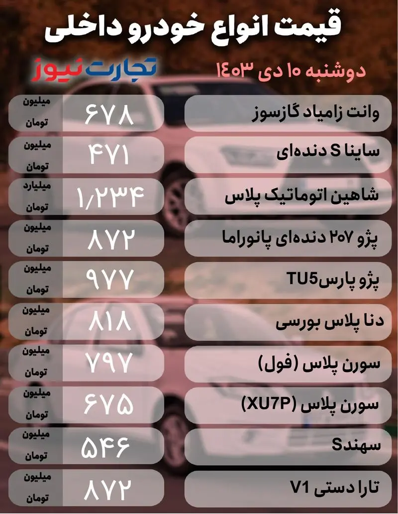 خودرو داخلی  دی 10_page-0001