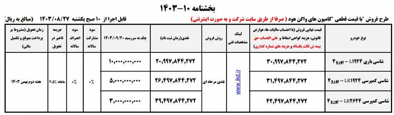 طرح+جدید+ایران+خودرو+دیزل