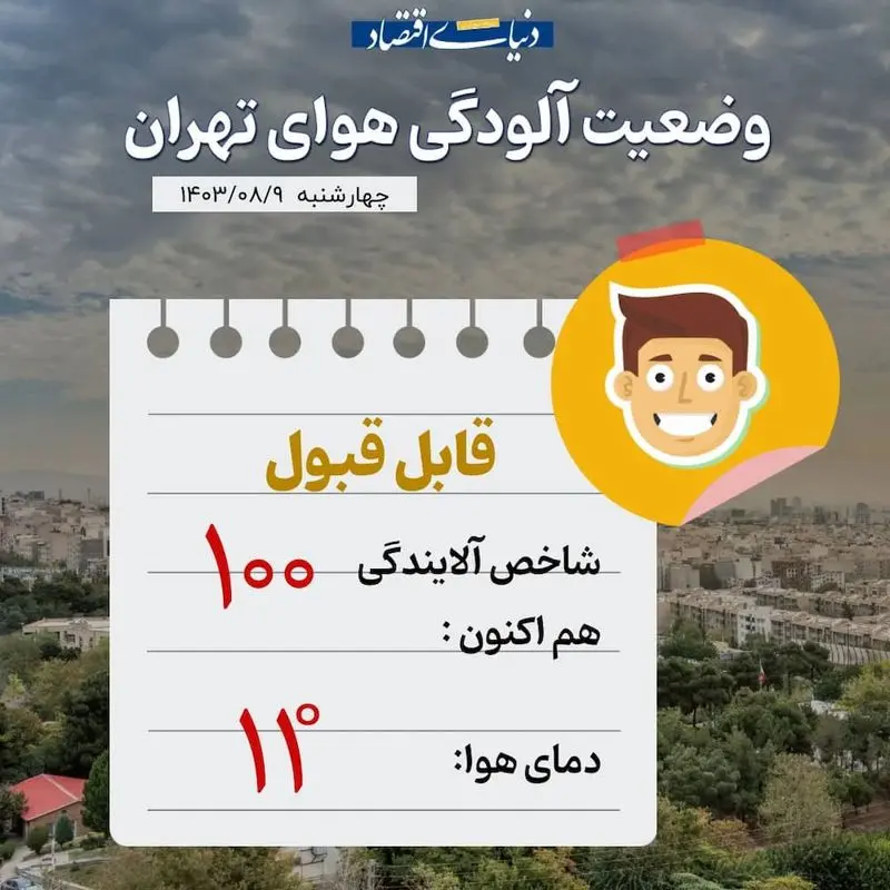 هوای تهران