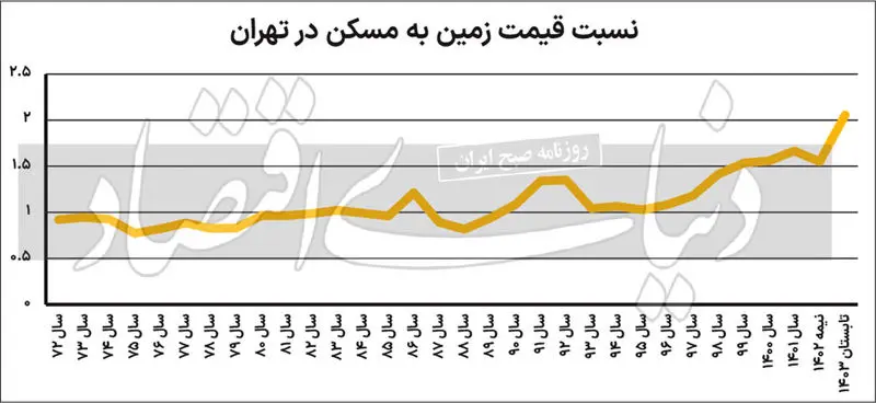 rqdU7saBQI7B