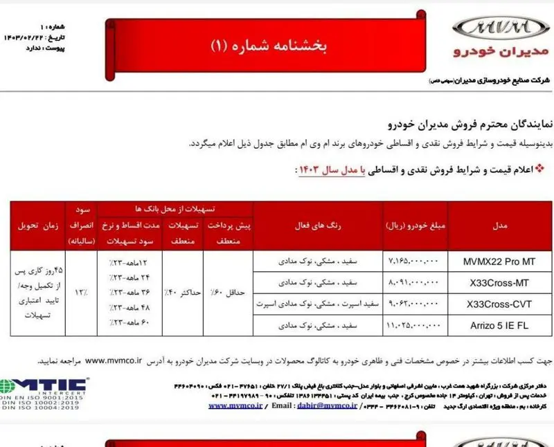 شرایط فروش ام وی ام