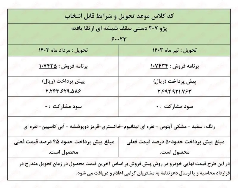 پژو 207