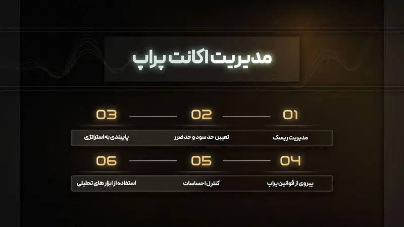 پراپ2