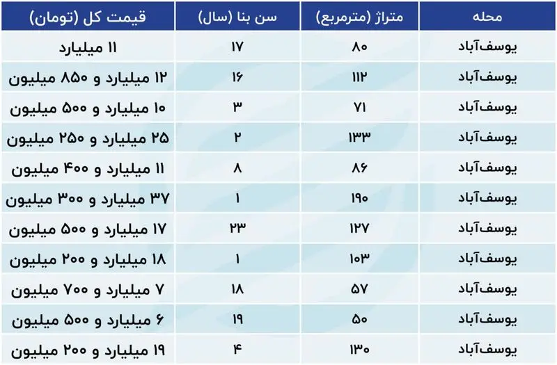 مسکنن