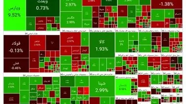 بورس به سبز پوشی ادامه می‌دهد ؟