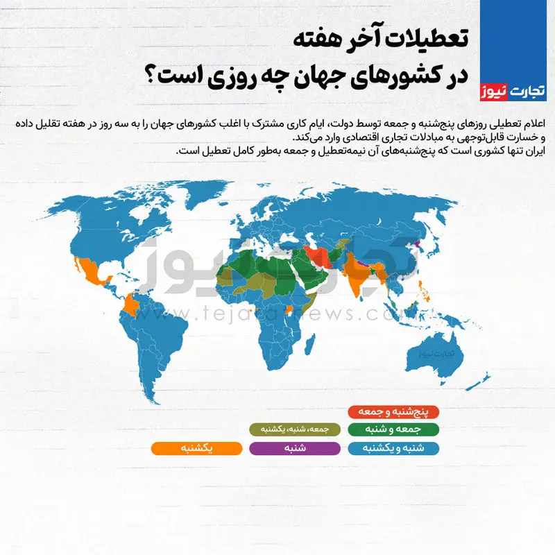 اینفو-تعطیلات