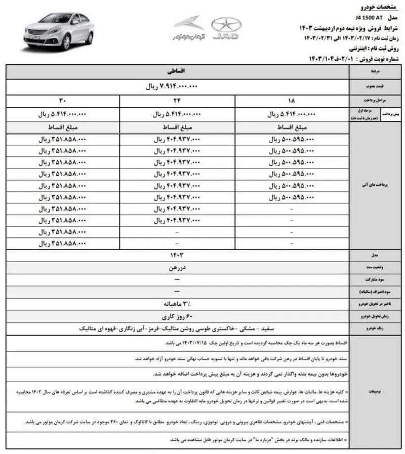 کرمان موتور2