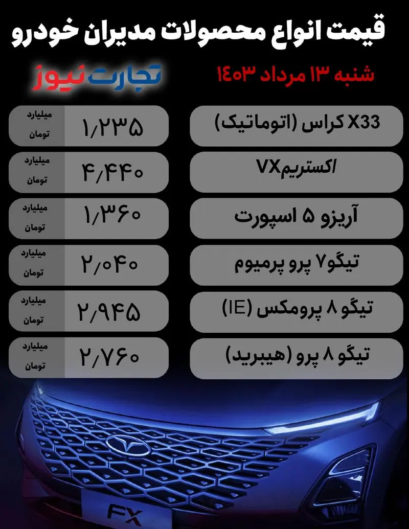 modiran (1)13 مرداد_page-0001