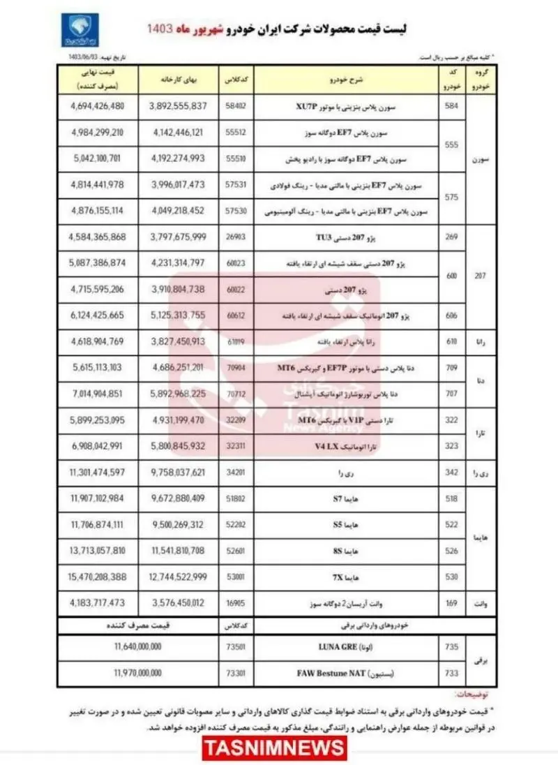 قیمت محصولات ایران خودرو شهریور 1403