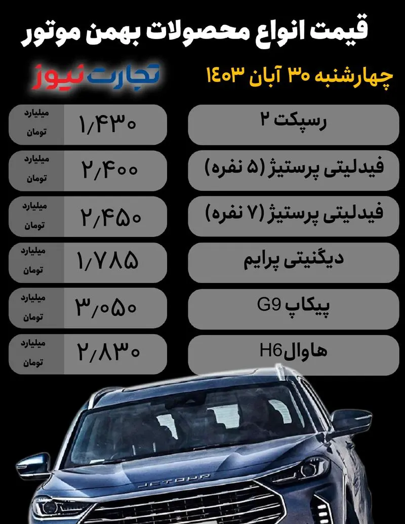 Bahman Motor (1)30 آبان_page-0001