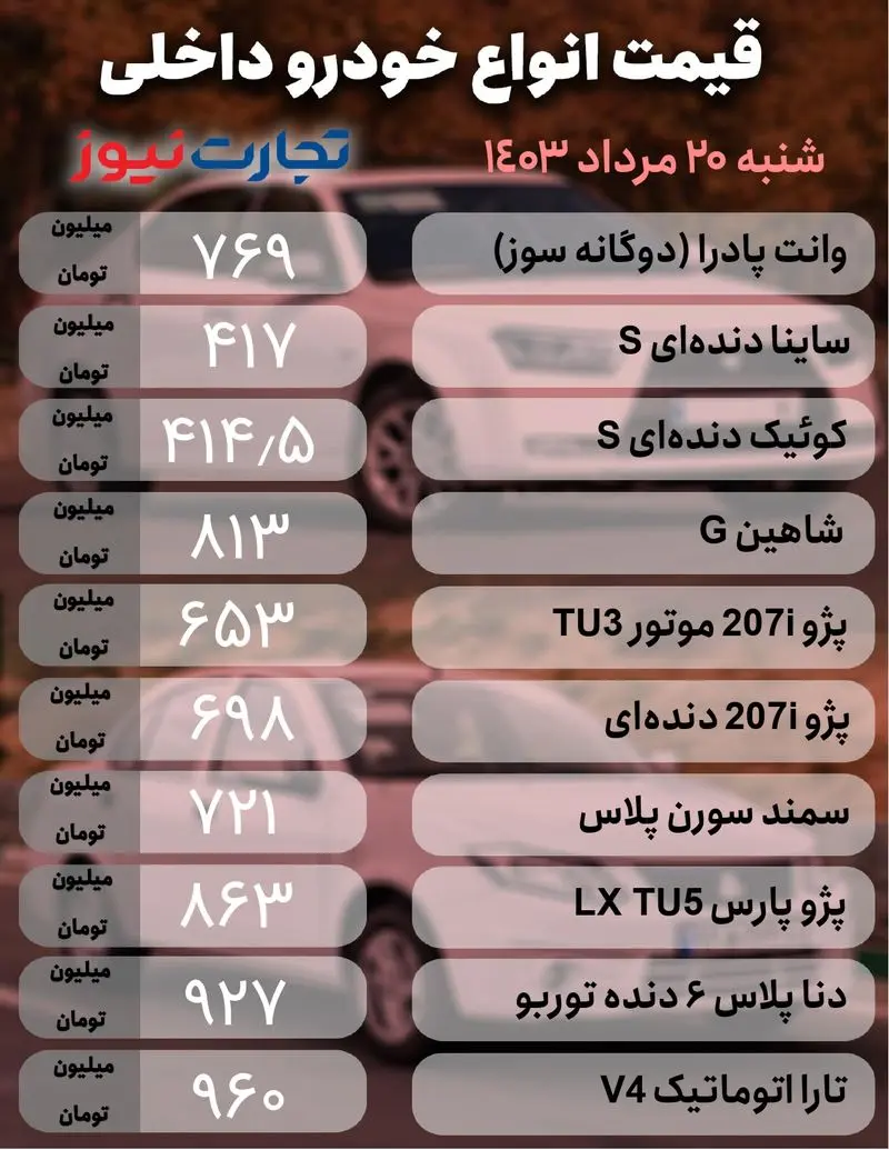 خودرو داخلی20مررداد_page-0001