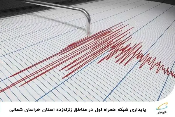 شرایط دریافت بورسیه تحصیلی ایرانسل اعلام شد