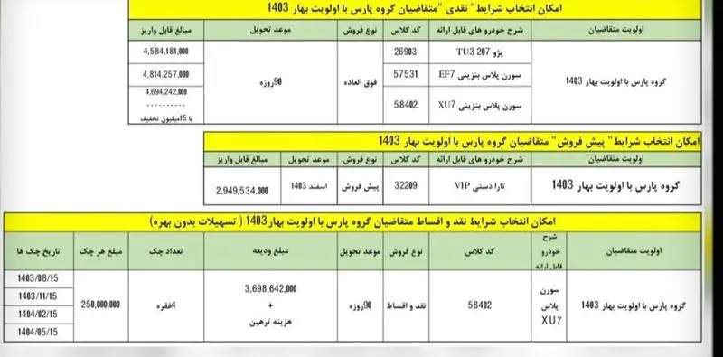 فراخوان ایرن خودرو