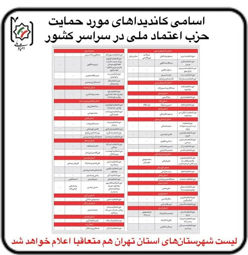 اعتماد ملی