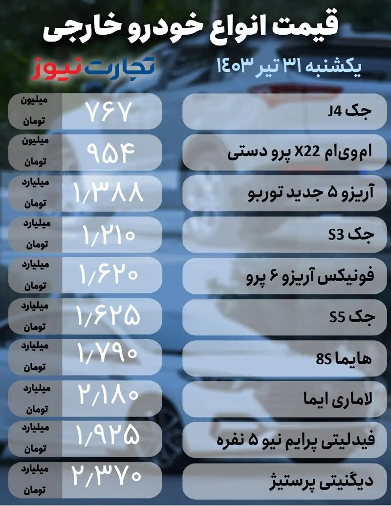 خودرو خارجی31تیر جدید_page-0001(3)