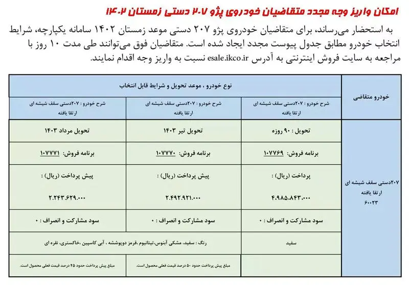 شرایط فروش پژو ۲۰۷ دستی پانوراما ویژه بهمن ۱۴۰۲