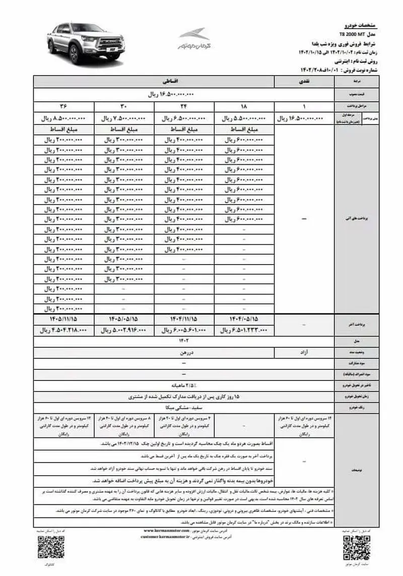 کی ام سی