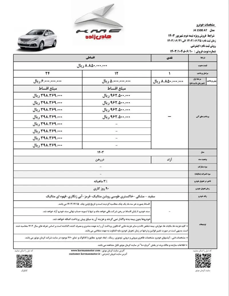 خودروی J۴ کرمان موتور