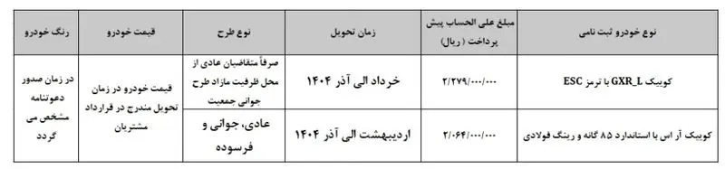 کوییک طرح فروش